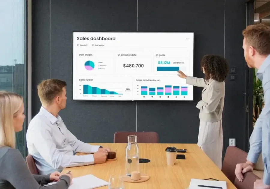 Preparing Revenue Teams